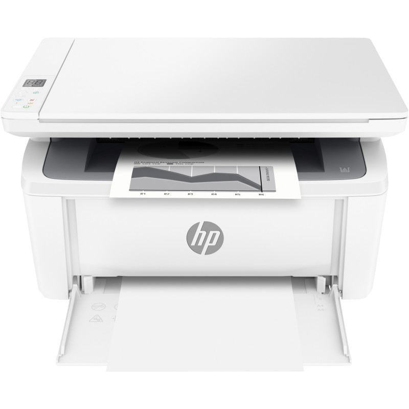 HP LaserJet MFP M140w Printer